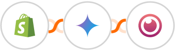 Shopify-legacy + Nano Banana + Eyeson Integration
