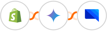 Shopify-legacy + Nano Banana + GatewayAPI SMS Integration