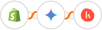 Shopify-legacy + Nano Banana + Handwrytten Integration