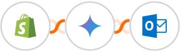 Shopify-legacy + Nano Banana + Microsoft Outlook Integration