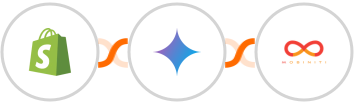 Shopify-legacy + Nano Banana + Mobiniti SMS Integration