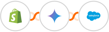 Shopify-legacy + Nano Banana + Salesforce Marketing Cloud Integration