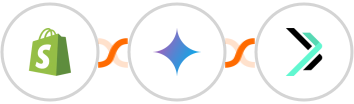 Shopify-legacy + Nano Banana + Sempico Solutions SMS Integration