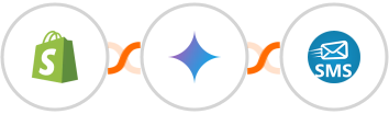 Shopify-legacy + Nano Banana + sendSMS Integration