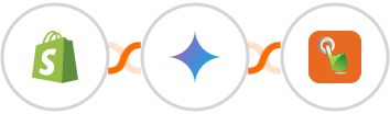 Shopify-legacy + Nano Banana + SMS Gateway Hub Integration