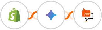 Shopify-legacy + Nano Banana + SMS Online Live Support Integration