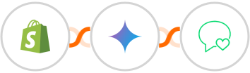 Shopify-legacy + Nano Banana + sms77 Integration