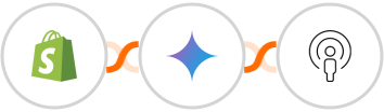 Shopify-legacy + Nano Banana + Sozuri Integration