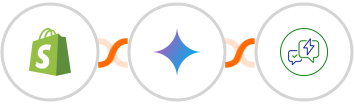 Shopify-legacy + Nano Banana + WA.Team Integration