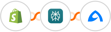 Shopify-legacy + Perplexity AI + BulkGate Integration