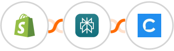 Shopify-legacy + Perplexity AI + Chatfuel Integration