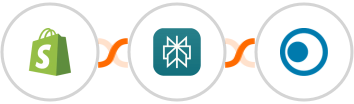Shopify-legacy + Perplexity AI + Clickatell Integration