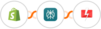 Shopify-legacy + Perplexity AI + Fast2SMS Integration