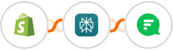 Shopify-legacy + Perplexity AI + Flock Integration