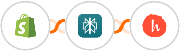 Shopify-legacy + Perplexity AI + Handwrytten Integration