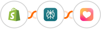 Shopify-legacy + Perplexity AI + Heartbeat Integration