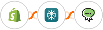 Shopify-legacy + Perplexity AI + Octopush SMS Integration