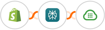 Shopify-legacy + Perplexity AI + Plivo Integration