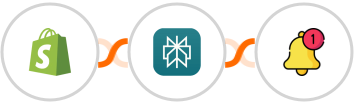 Shopify-legacy + Perplexity AI + Push by Techulus Integration