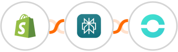 Shopify-legacy + Perplexity AI + Ringover Integration