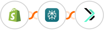 Shopify-legacy + Perplexity AI + Sempico Solutions SMS Integration