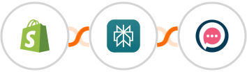 Shopify-legacy + Perplexity AI + SMSala Integration