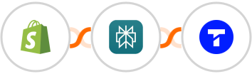 Shopify-legacy + Perplexity AI + Textline Integration