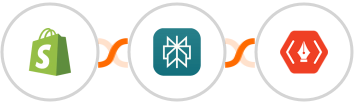 Shopify-legacy + Perplexity AI + thanks.io Integration