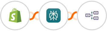 Shopify-legacy + Perplexity AI + TimelinesAI Integration