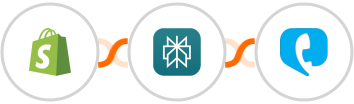Shopify-legacy + Perplexity AI + Toky Integration