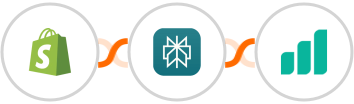 Shopify-legacy + Perplexity AI + Ultramsg Integration