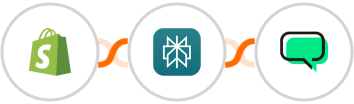 Shopify-legacy + Perplexity AI + WATI Integration