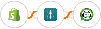 Shopify-legacy + Perplexity AI + WhatsGrow Integration