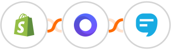 Shopify-legacy + Placid + SimpleTexting Integration