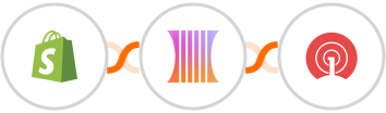 Shopify-legacy + PromptHub + OneSignal Integration