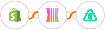 Shopify-legacy + PromptHub + Telnyx Integration