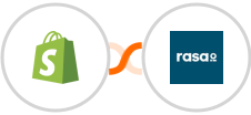 Shopify-legacy + rasa.io Integration