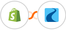 Shopify-legacy + Ryver Integration