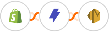 Shopify-legacy + Straico + Amazon SES Integration