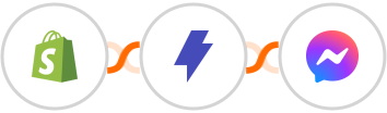 Shopify-legacy + Straico + Facebook Messenger Integration
