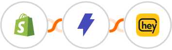 Shopify-legacy + Straico + Heymarket SMS Integration