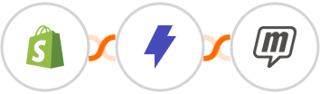 Shopify-legacy + Straico + MailUp Integration