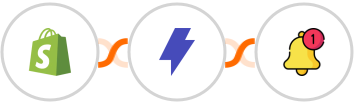 Shopify-legacy + Straico + Push by Techulus Integration