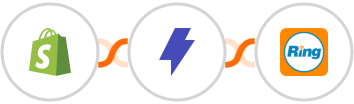 Shopify-legacy + Straico + RingCentral Integration