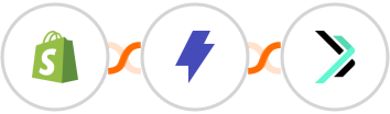 Shopify-legacy + Straico + Sempico Solutions SMS Integration