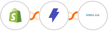 Shopify-legacy + Straico + SMSLink Integration