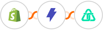 Shopify-legacy + Straico + Telnyx Integration