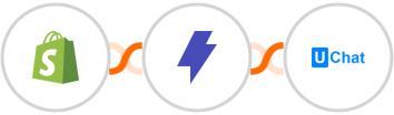 Shopify-legacy + Straico + UChat Integration