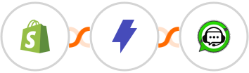 Shopify-legacy + Straico + WhatsGrow Integration