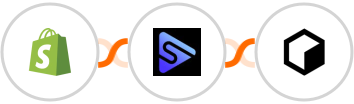 Shopify-legacy + Switchboard + Ocoya Integration